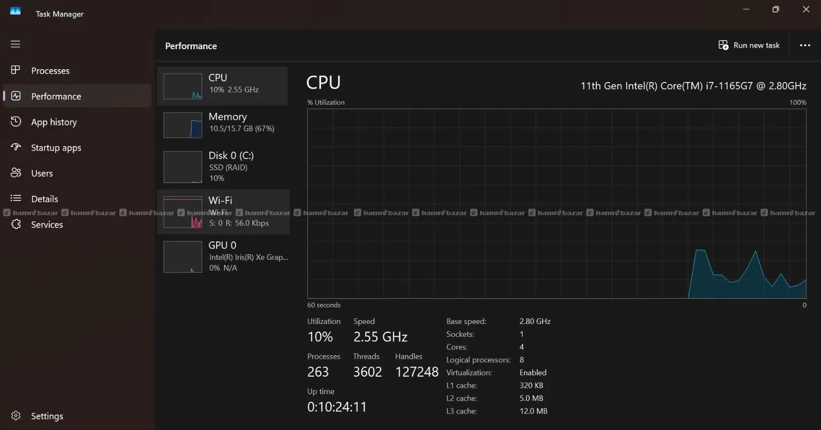 Zenbook 14 UX425EA sale 4