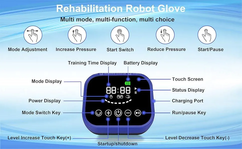 Hand Rehabilitation Glove Stroke Therapy 4