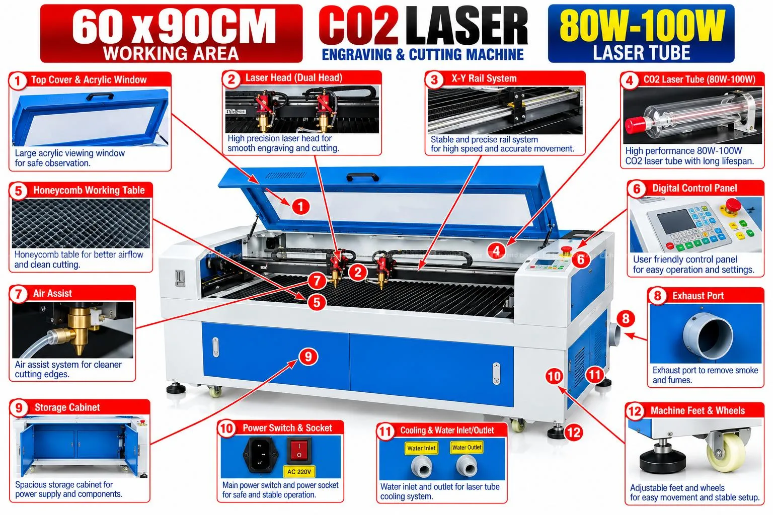 Co2 Laser & Engraving Machine Size 60*90CM