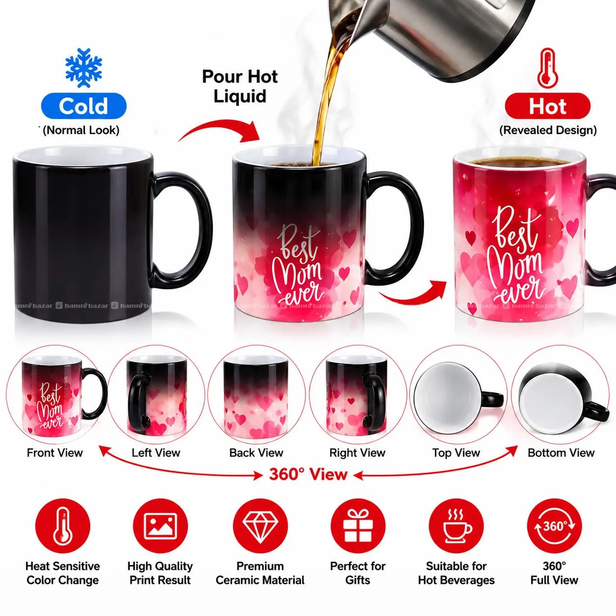Sublimation Magic Mug Glossy Black Color 2