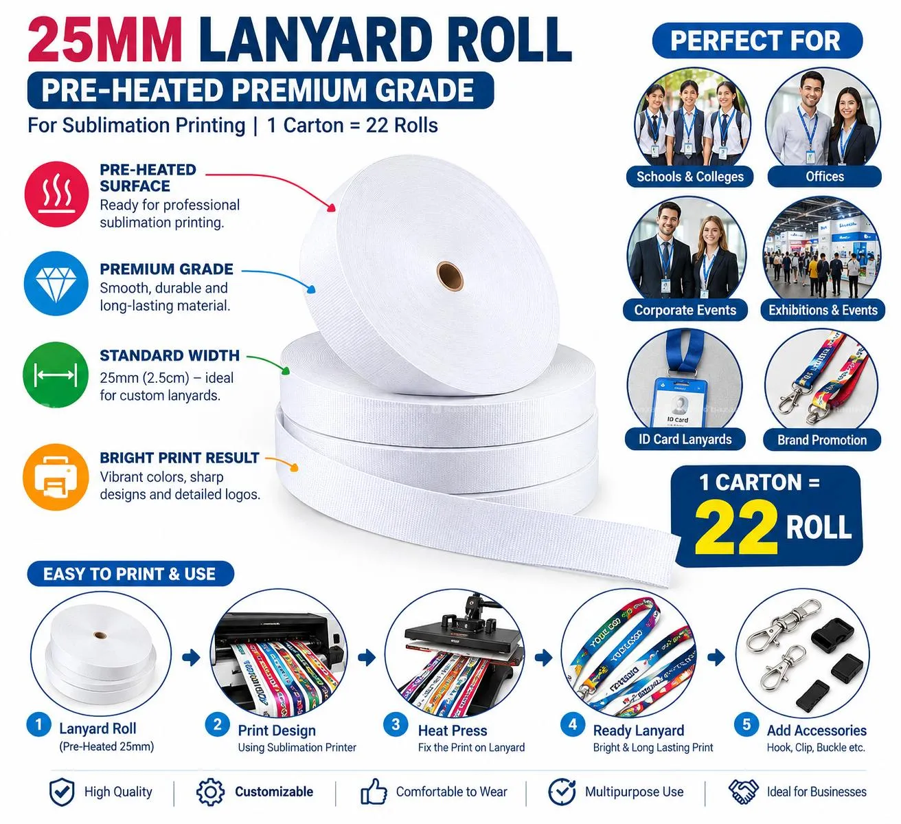 Pre-Heated 25mm Lanyard Roll 1 Cartoon = 22 Roll