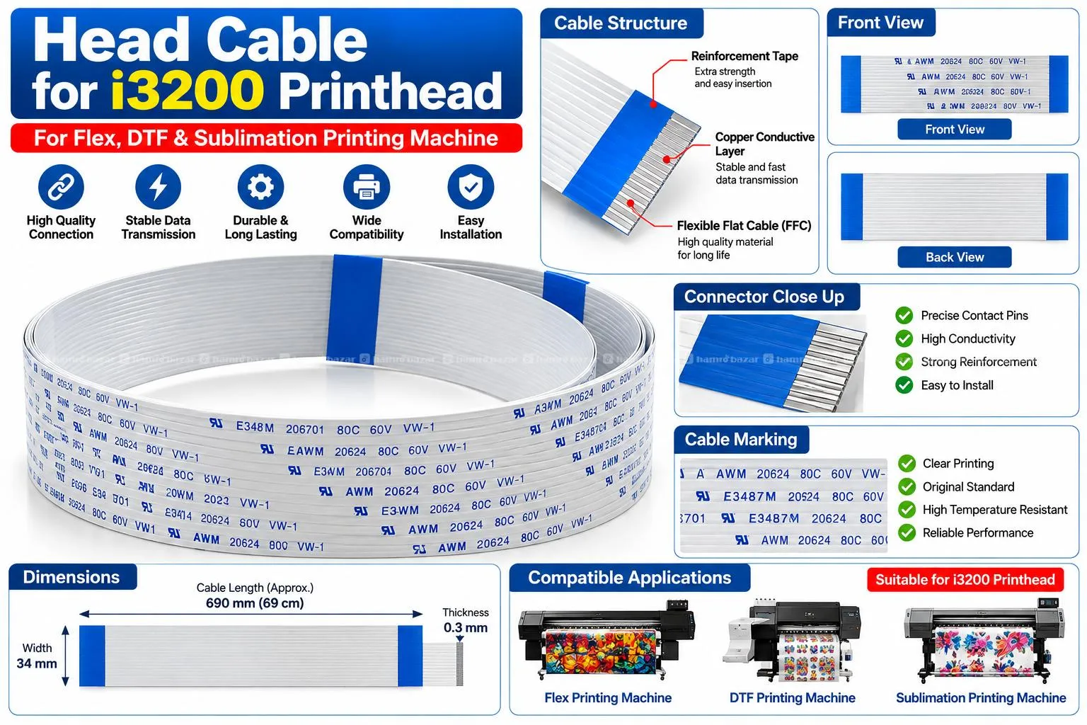 Head Cable for i3200 Printhead