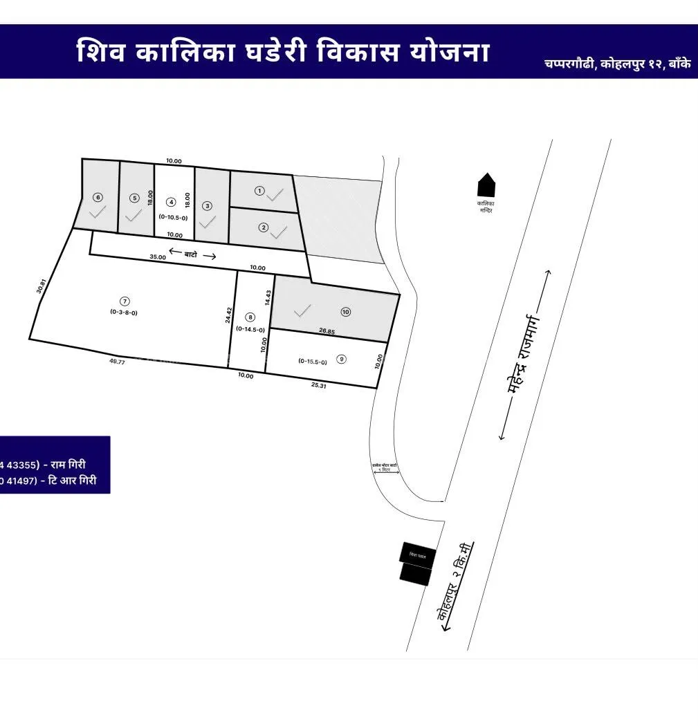 Land sale at Chapargaudi, Kohalpur- Urgent